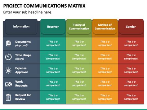 Project Communication Matrix Template