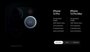 iPhone 12 camera: specs and features - Insider Paper