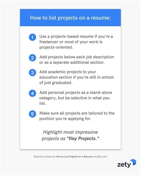 How to List Projects on a Resume + Examples for 2025