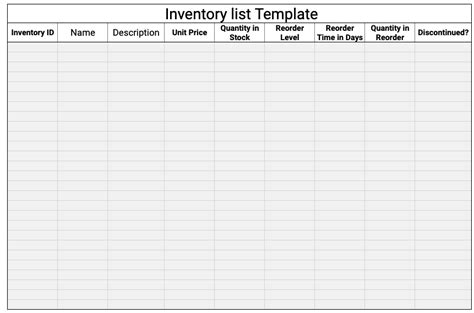 Free Inventory list Template Google Sheets - SheetsIQ