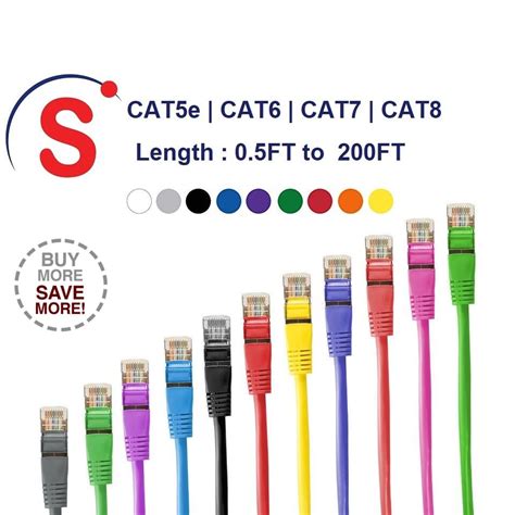 Discover the Best Ethernet Cables