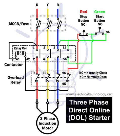 Dol Starter Control Diagram Three Phase Dol Wiring