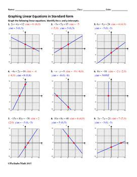 Graphing Standard Form Worksheets