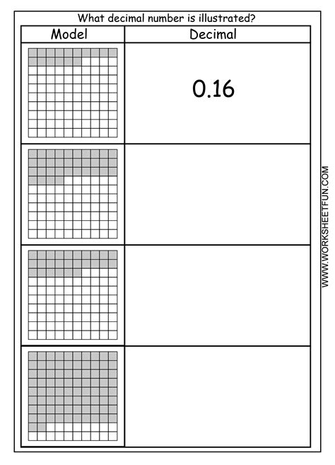 11 Decimal Hundredths Grid Worksheets - Free PDF at worksheeto.com