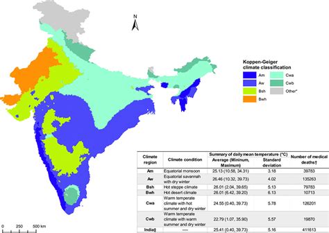 Climate Zones Map Of India