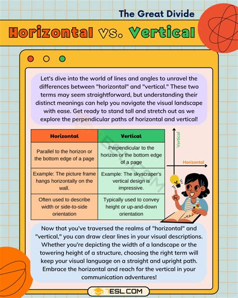 Horizontal vs. Vertical: The Main Differences • 7ESL