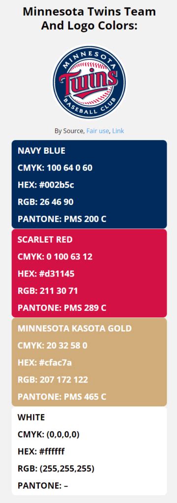 Minnesota Twins Team Colors | HEX, RGB, CMYK, PANTONE COLOR CODES OF ...