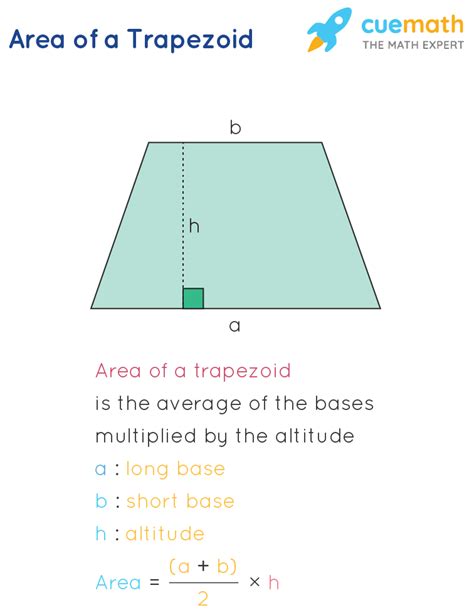 Area Of A Trapezoid: Formula And Examples Livius Prep, 60% OFF