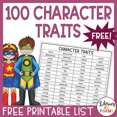 Printable List Of Character Traits For Kids