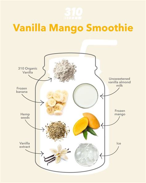 Vanilla Mango Smoothie | Protein shake recipes, Healthy drinks recipes ...