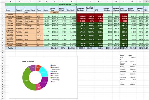 Stock Watch List Spreadsheet — db-excel.com