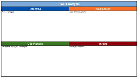 Swot Analysis Template Word 7 Free Swot Analysis Templates Excel Images