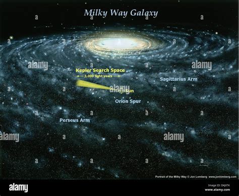 Milky Way Galaxy Map Nasa