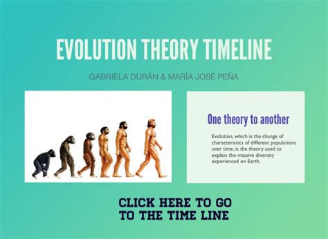 Theory Of Evolution: Theory Of Evolution Timeline