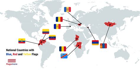 10 countries with Blue Red and Yellow flags (Colors, Symbols, Facts ...