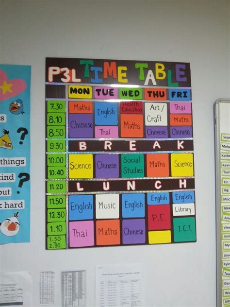 Pin by Chris Spiteri on The classroom | Class timetable, Classroom ...