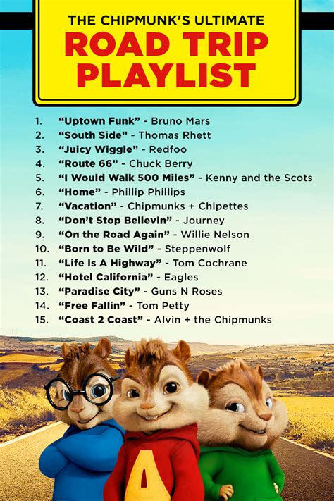 Redfoo Juicy Wiggle Alvin And The Chipmunks - Risala Blog