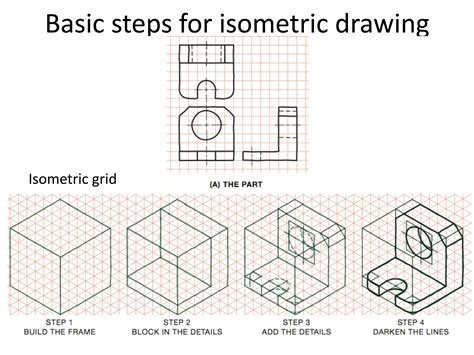 Great How To Make An Isometric Drawing in the world Learn more here ...