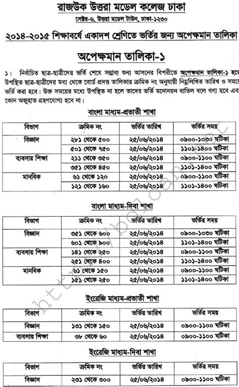 All Results Published: Rajuk Uttara Model College | HSC Admission ...