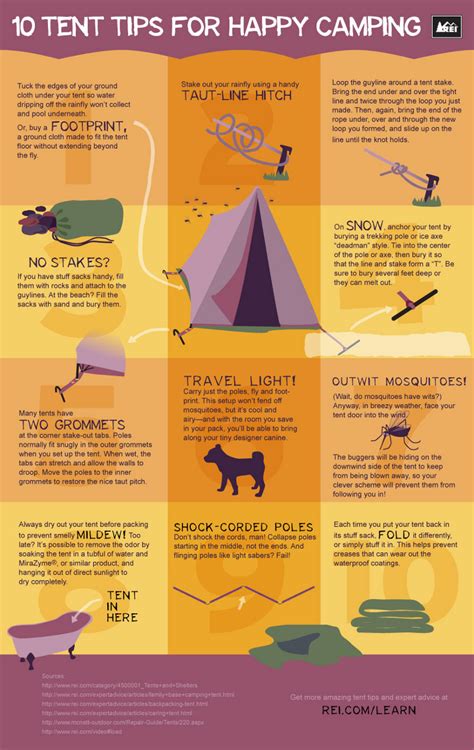 10 Must Know Camping Safety Tips - BrandonGaille.com