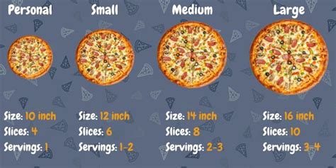 16 Inch Pizza How Many Slices - www.inf-inet.com