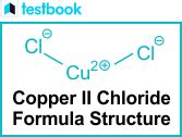 Copper (II) Chloride Formula: Structure, Properties and Uses