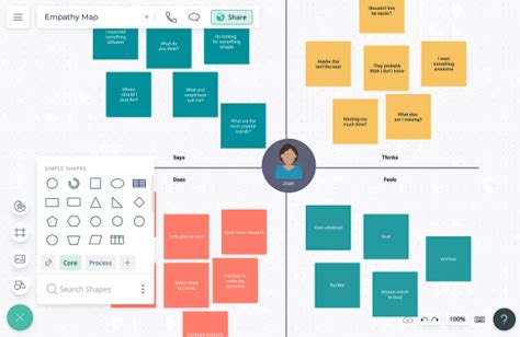 Empathy Maps And How To Build Them Uxmatters