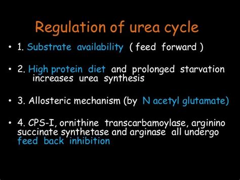 Urea synthesis