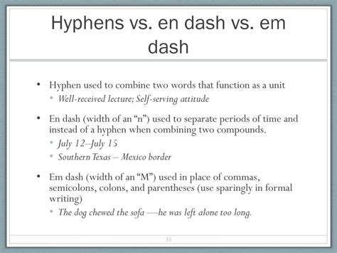 Function Of Hyphen