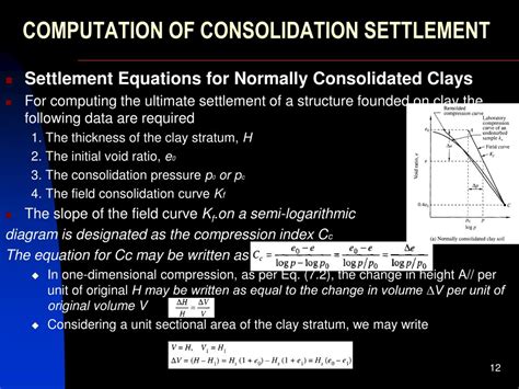 PPT - Soil Mechanics-II Consolidation PowerPoint Presentation, free ...