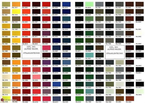 Jotun Marine Paint Color Chart