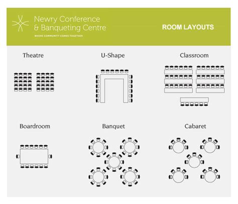 Room Layout Guide – Newry Conference Centre