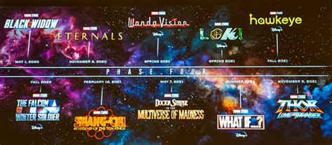 Marvel Reveals Full Phase 4 Movie And TV Show Schedule Along With Start ...