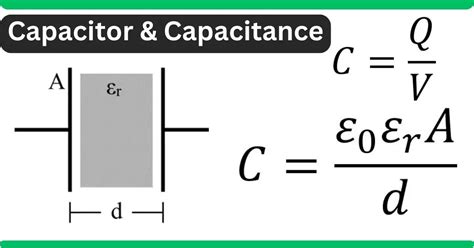 Capacitor and Capacitance- Definition, Formula, Applications