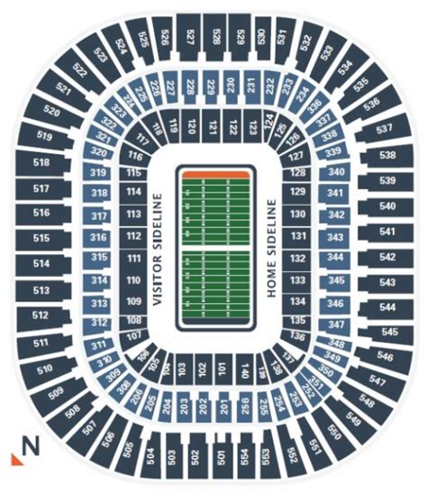 Carolina Panthers Stadium Seating Chart