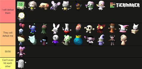 Tower Heroes Heroes Tier List (Community Rankings) - TierMaker