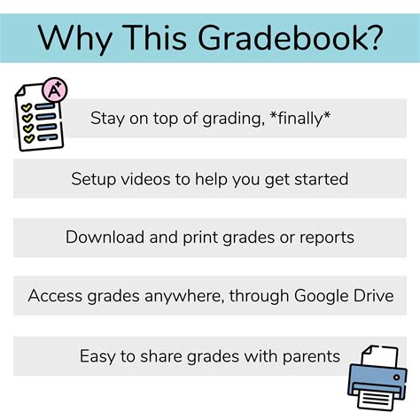 Google Sheets Gradebook A Digital Gradebook Template for Teachers With ...