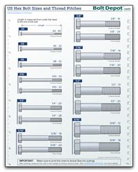 Bolt Depot - Printable Fastener Tools