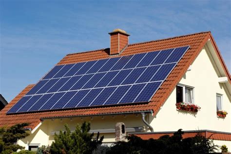 Alternative Energy Sources: Benefits, Options, and Buying Guide for ...