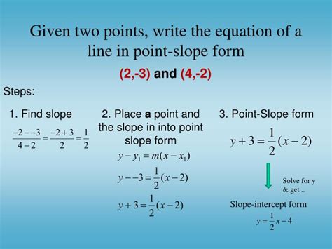 PPT - Point-Slope Form PowerPoint Presentation - ID:4119205