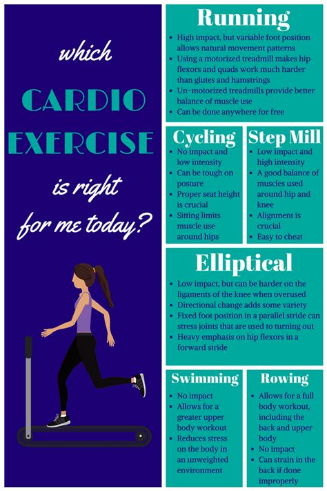 The Best Cardio Workouts for Dancers