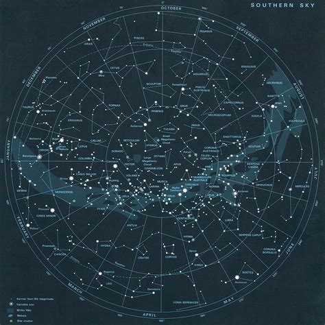 Southern-sky-star-map-vintage Sky Chart, Star Map, Space And Astronomy ...