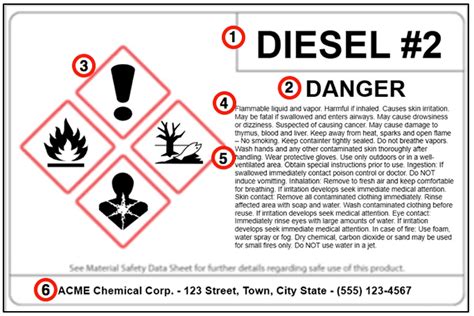 Ghs Printable Labels | TUTORE.ORG - Master of Documents