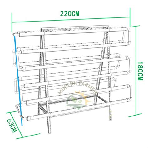 Hydroponics system design 6 | Modern Farmer