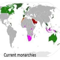 Monarchy Countries