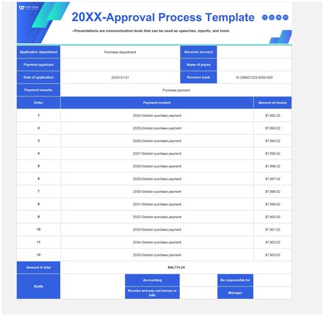 EXCEL of Approval process template.xlsx | WPS Free Templates