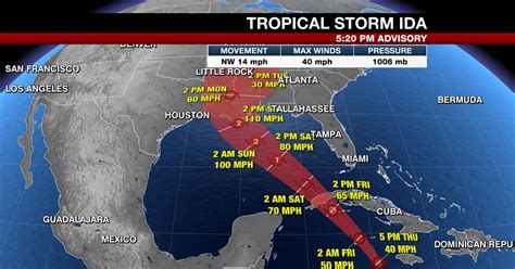 Hurricane Ida Path : Ag6 Cwecqch4qm - Johnny Uposecushers