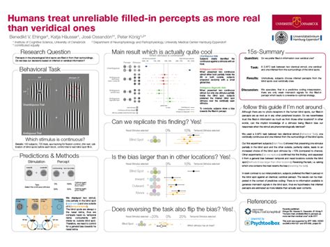 Scientific Poster Templates - Science