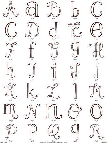 6 Alphabet Patterns For Hand Embroidery | Lettering fonts, Lettering ...