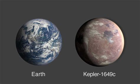 Earth-Size, Habitable Zone Planet Found Hidden in Early NASA Kepler ...